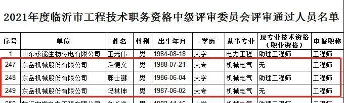 喜報：郭士鵬、后德文、馮其坤三人通過工程技術(shù)中級職稱資格評審