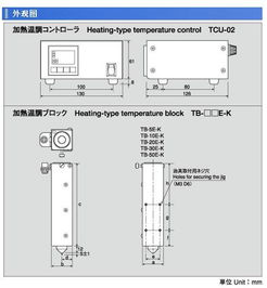 測(cè)溫電阻元件式溫調(diào)單元在工業(yè)自動(dòng)控制系統(tǒng)中的應(yīng)用